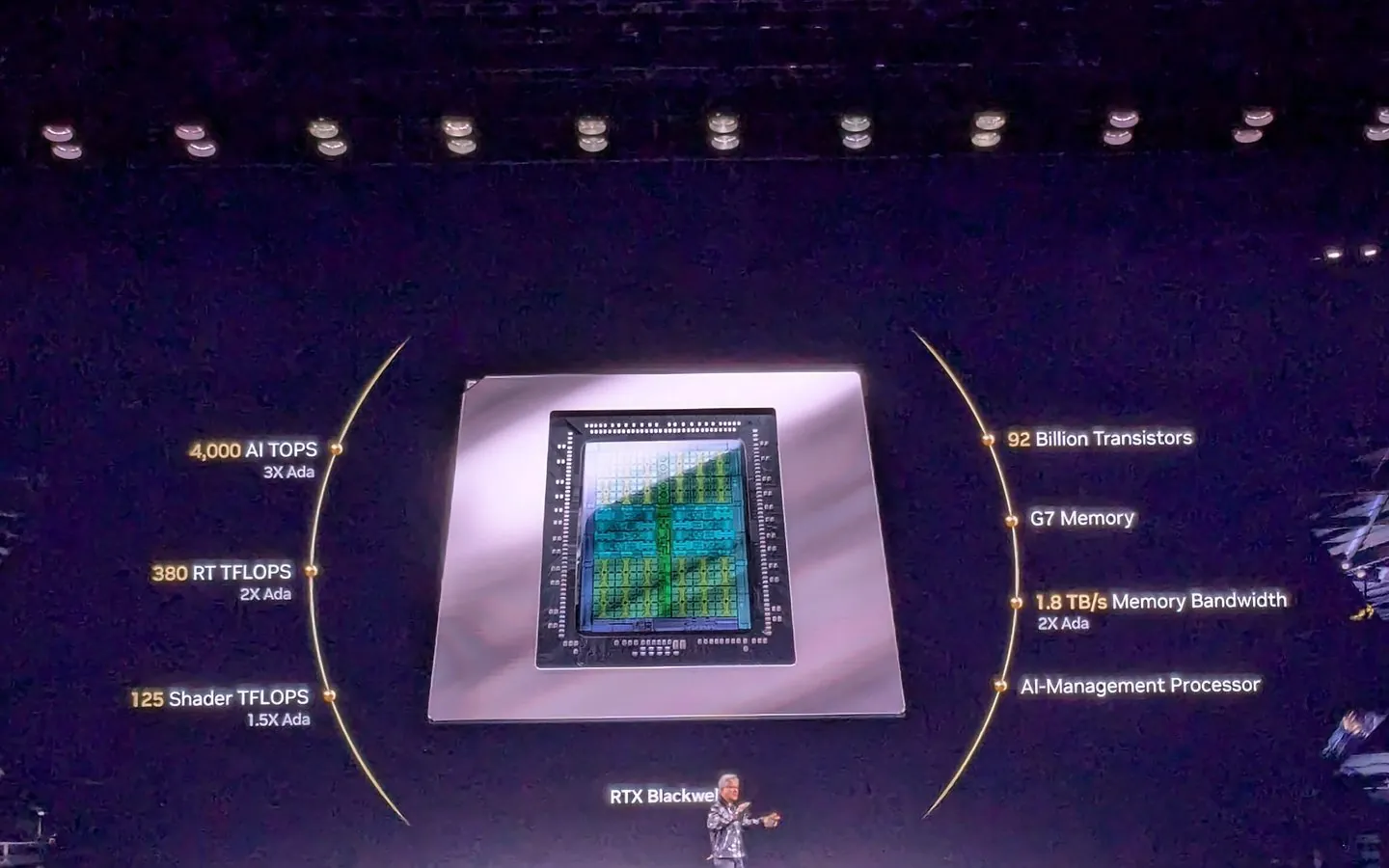 Nvidia CEO Jensen Huang on stage at the RTX Blackwell keynote