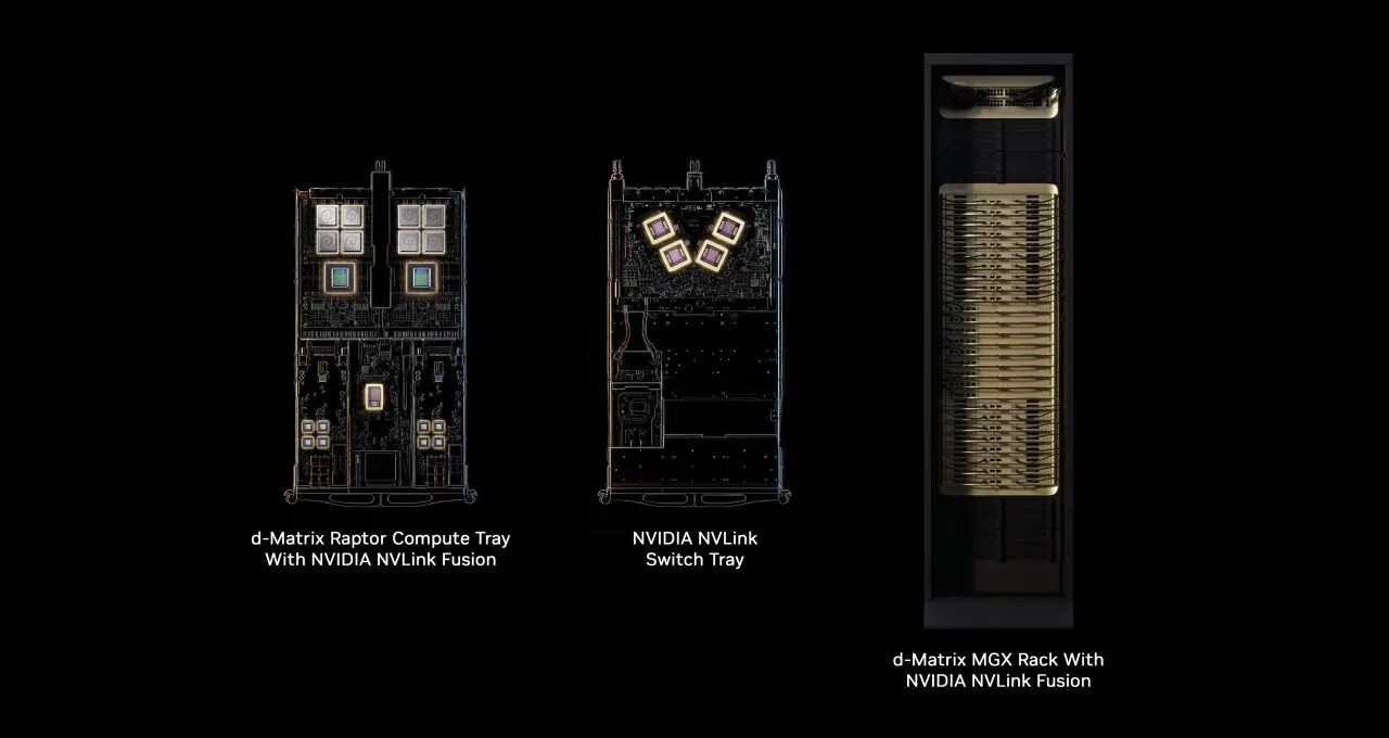 Official technical rendering of d-Matrix Raptor compute trays and an MGX rack with NVIDIA NVLink Fusion